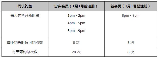 奖学金目的2