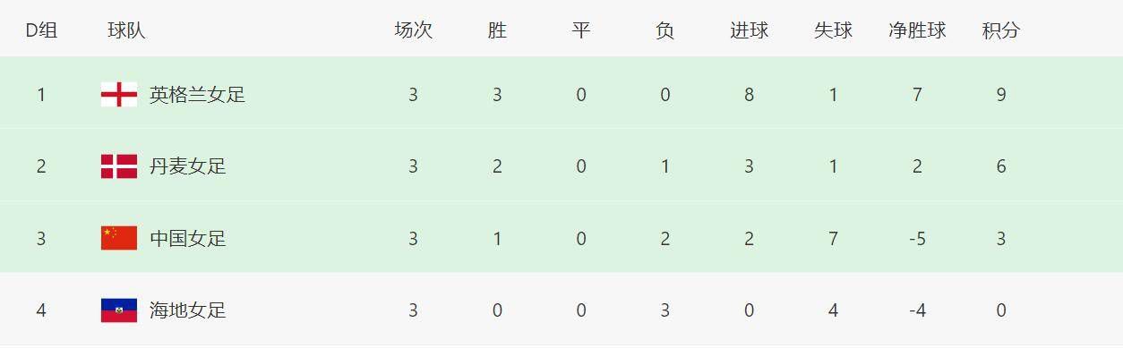 欧美成人免费高清视频