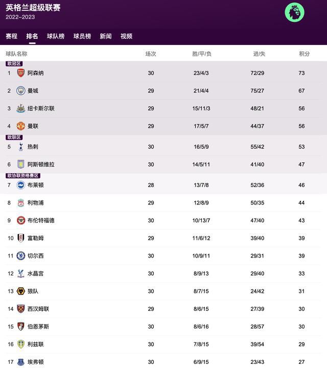victory韩国电影
