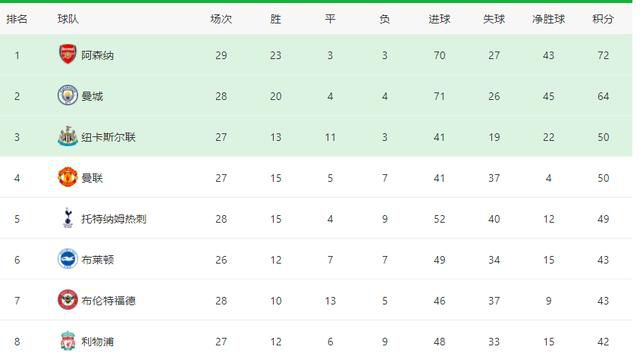 隐居师傅进城了