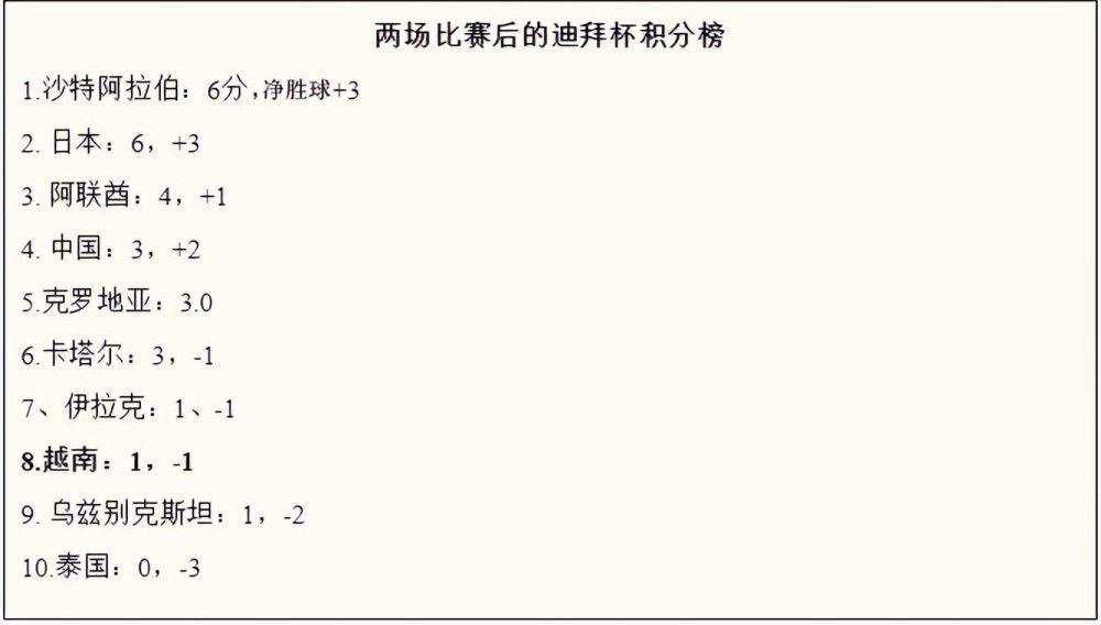 亚洲第一欧美