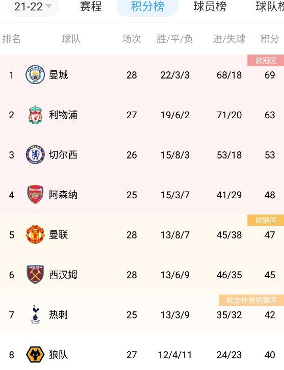 一个纯洁乡下少女
