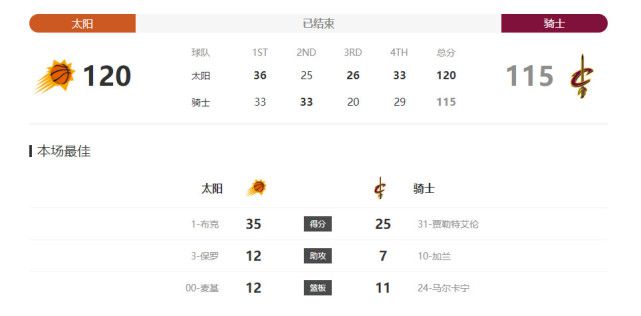 a成人在线