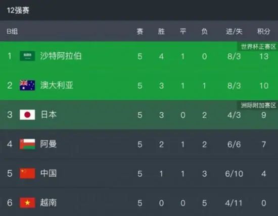 木下凛凛子被老头社长