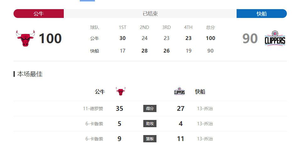 糖豆视频广场舞