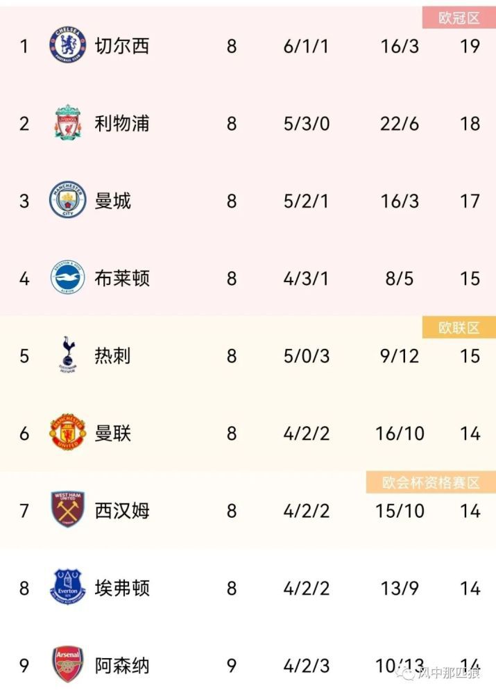 成人最新午夜免费视频