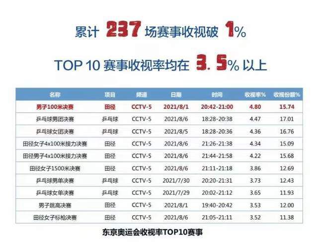 异星灾变第一季在线观看